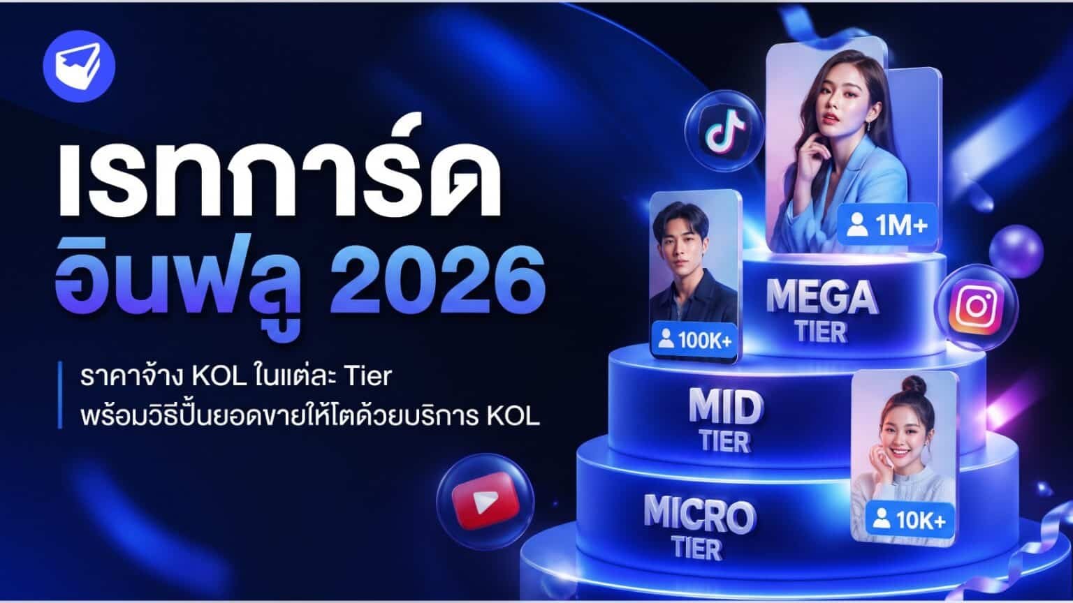 เรทการ์ดอินฟลู 2026